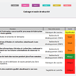 arimes